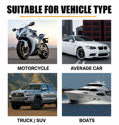 3-in-1 High Protection Car Ceramic Coating Spray – Wax + Polish | Buy 1 Get 1 FREE